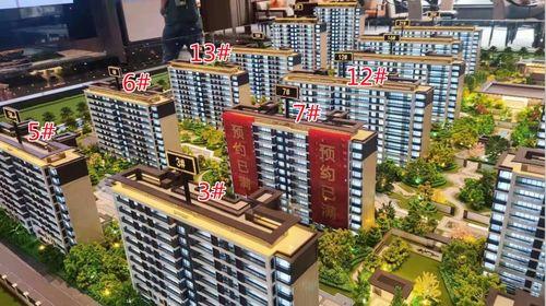 爆料六安楼市新闻最新情况,最新爆料揭示市场动态